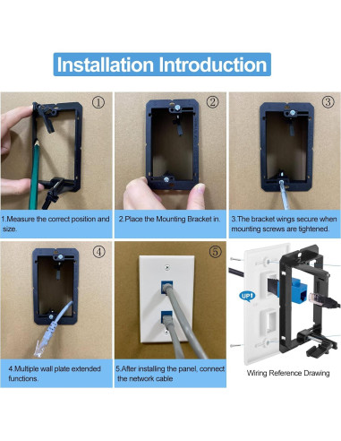 Paquete de 5 Placas de Pared Ethernet 2 Puertos TOMODER
