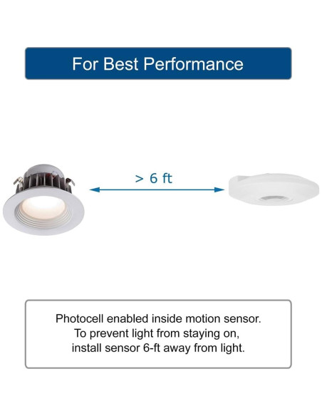 Sensor de Movimiento PIR J.LUMI YCA1050 Blanco 15.24m Sensor de Movimiento PIR J.LUMI YCA1050 Blanco 15.24m