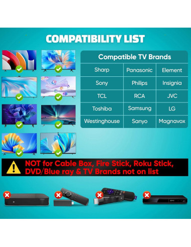 Control Remoto Universal TV Benoo EZCPTVB Botón Grande Negro