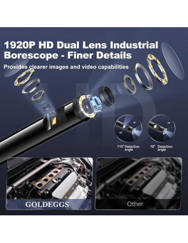 Cámara Endoscópica GOLDEGGS T29 1920 HD Flexible 5m IP67