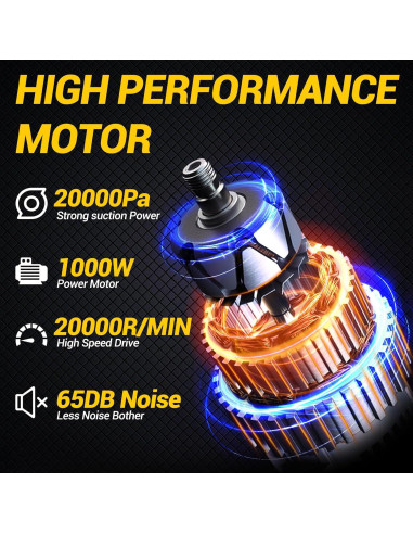 Aspiradora Inalámbrica LITEKON 20V Max 125AW 700ml Mano