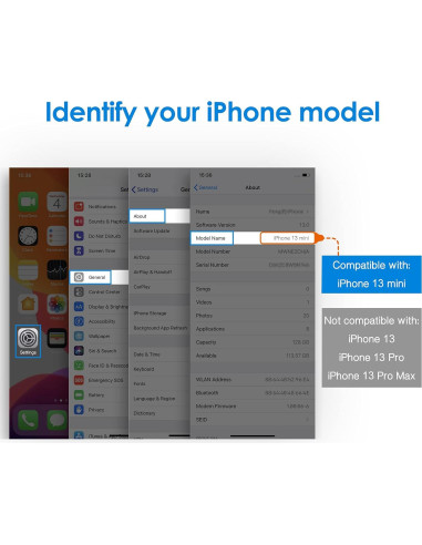 Protector de Pantalla JETech para iPhone 13 mini 5.4" Vidrio Templado - Paquete de 3