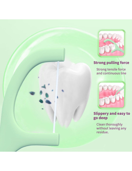 200 Palillos de Hilo Dental Marirao Menta con Estuches de Viaje 200 Palillos de Hilo Dental Marirao Menta con Estuches de Viaje