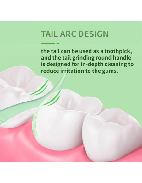 200 Palillos de Hilo Dental Marirao Menta con Estuches de Viaje 200 Palillos de Hilo Dental Marirao Menta con Estuches de Viaje