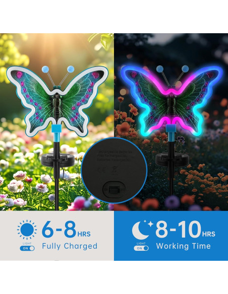 Luces solares de mariposa TopRuifeng - 2 paquetes, azul claro Luces solares de mariposa TopRuifeng - 2 paquetes, azul claro