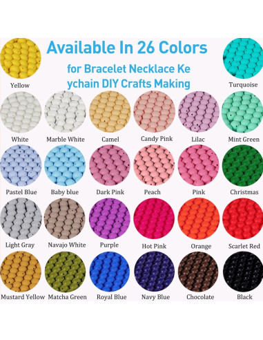 140 Perlas de Silicona 15mm Anjpuy Azul Pastel para DIY