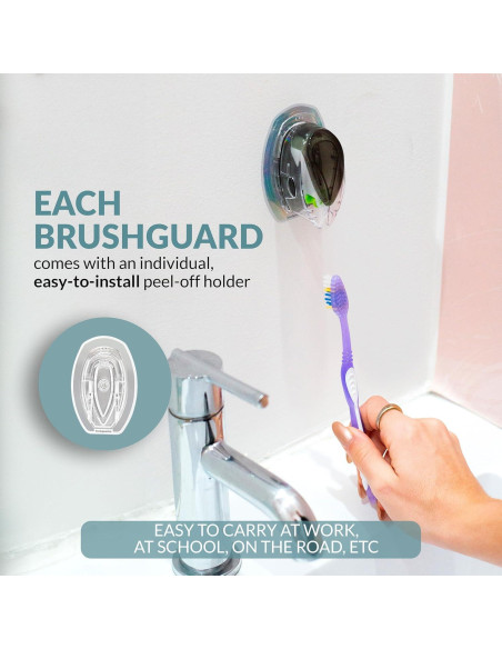 Protector de Cepillo de Dientes BRUSHGUARD Negro - Soporte Higiénico Protector de Cepillo de Dientes BRUSHGUARD Negro - Soporte Higiénico