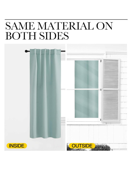 Cortinas Blackout NICETOWN Aqua Azul 73.66x76.2 cm - Juego de 2 Cortinas Blackout NICETOWN Aqua Azul 73.66x76.2 cm - Juego de 2