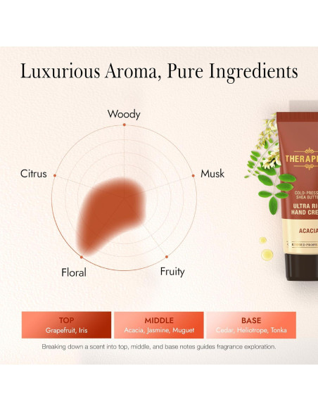 Crema de Manos Ultra Rica Acacia 59 ml - Hidratación Intensiva Crema de Manos Ultra Rica Acacia 59 ml - Hidratación Intensiva