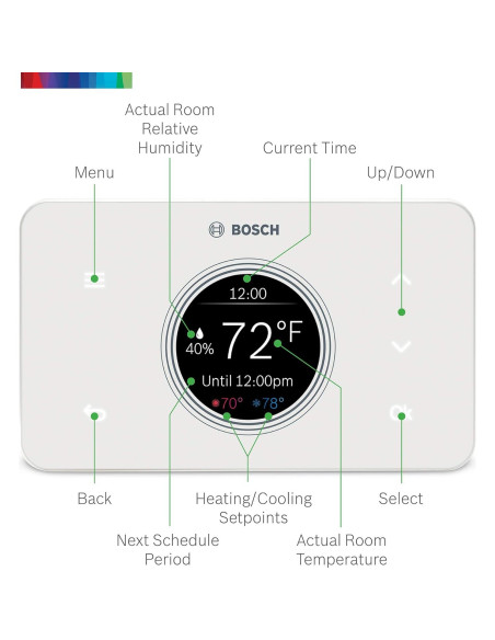 Termostato Bosch BCC50 Wi-Fi Programable con Alexa y Google Termostato Bosch BCC50 Wi-Fi Programable con Alexa y Google