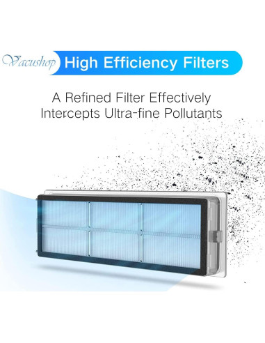 Repuestos para Aspiradora Robot Dreametech L10s Ultra - 4 Filtros, 4 Cepillos
