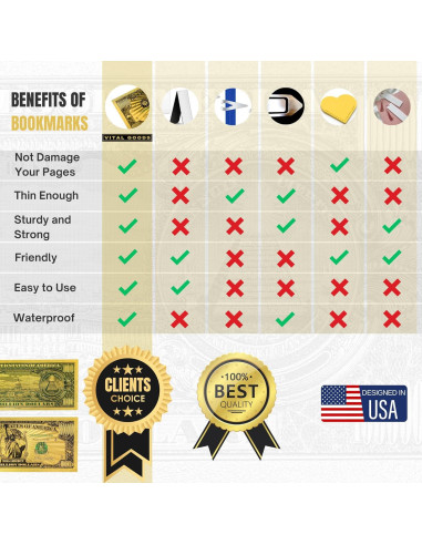 5 Marcadores de Libros de Billete de Un Millón Oro Vital Goods