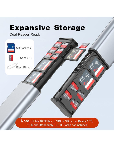 Lector de Tarjetas SD AboveTEK SD-1B USB 3.1 Tipo-C 312MB/s Lector de Tarjetas SD AboveTEK SD-1B USB 3.1 Tipo-C 312MB/s