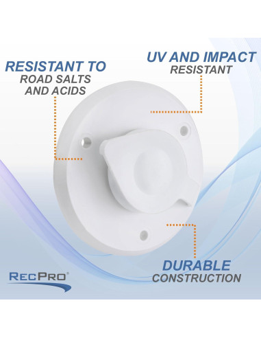 Placa de Cable Coaxial RecPro | 2 Salidas | Blanca | Resistente al Agua