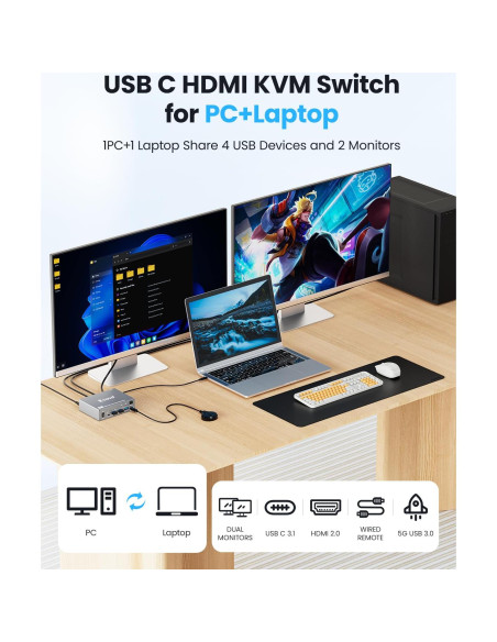Interruptor KVM HDMI 2 Monitores 2 Computadoras 4K 60Hz Interruptor KVM HDMI 2 Monitores 2 Computadoras 4K 60Hz