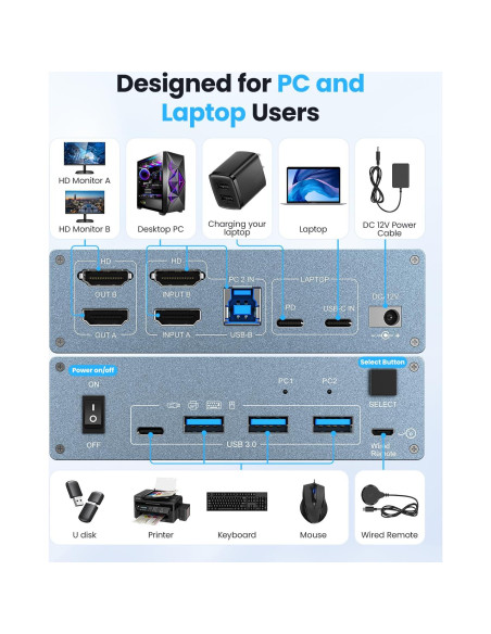 Interruptor KVM HDMI 2 Monitores 2 Computadoras 4K 60Hz Interruptor KVM HDMI 2 Monitores 2 Computadoras 4K 60Hz