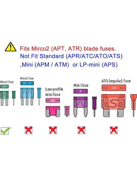 Kit Adaptador Fusible MuHize Micro2 - 10 Fusibles 5A Incluidos Kit Adaptador Fusible MuHize Micro2 - 10 Fusibles 5A Incluidos