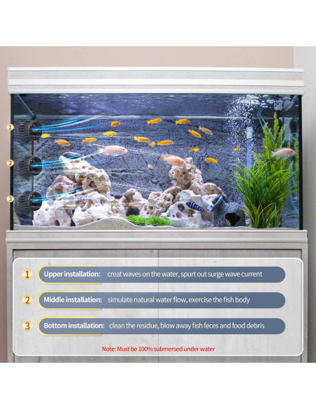 Creador de Olas Boxtech DC 24V 10W 2100 GPH para Acuario Creador de Olas Boxtech DC 24V 10W 2100 GPH para Acuario