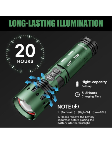 Linterna Recargable LED SKYFIRE 1298LM 5000mAh Verde