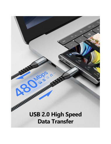 Cable USB C a USB C SUNGUY 1.5FT 60W Carga Rápida 2Pack