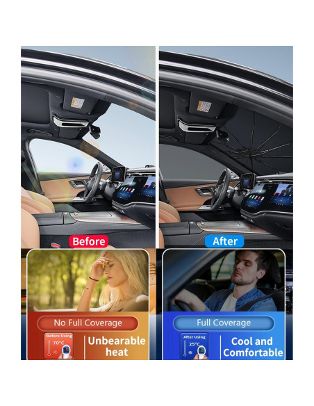 Sombrilla para Parabrisas Lexus LM Plegable con Eje 360 Sombrilla para Parabrisas Lexus LM Plegable con Eje 360