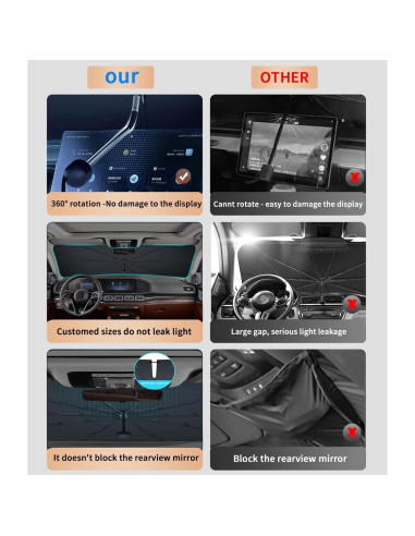 Sombrilla para Parabrisas Lexus LM Plegable con Eje 360