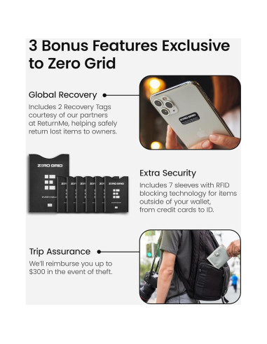Billetera de Cuello Zero Grid Grande Gris Oscuro con Bloqueo RFID