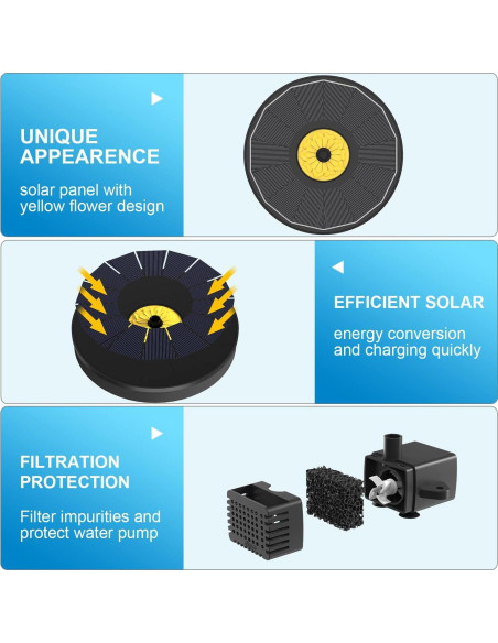 Fuente Solar para Baño de Pájaros Yzert 3.5W con 7 Boquillas Fuente Solar para Baño de Pájaros Yzert 3.5W con 7 Boquillas