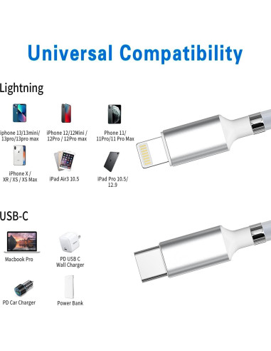 Cable Magnético Tipo C a Lightning AICase 0.91m Carga Rápida