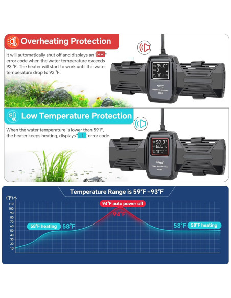 Calentador de Acuario Hygger 600W 800W 1000W Sumergible LED Calentador de Acuario Hygger 600W 800W 1000W Sumergible LED