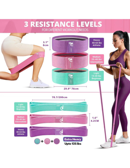 Set de 6 Bandas de Resistencia de Tela INTENT SPORTS Antideslizantes Set de 6 Bandas de Resistencia de Tela INTENT SPORTS Antideslizantes