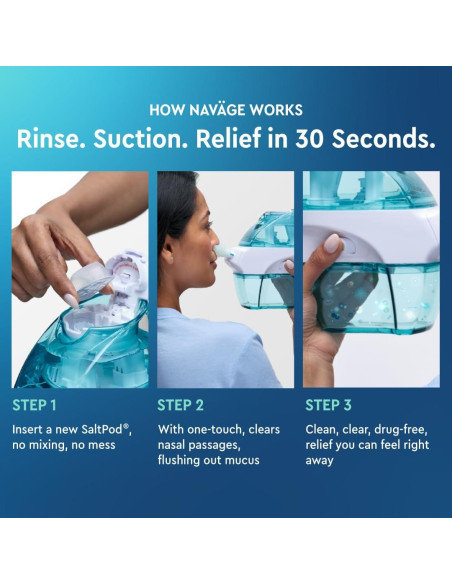 Sistema de Irrigación Nasal Navage Deluxe - Kit Completo Sistema de Irrigación Nasal Navage Deluxe - Kit Completo