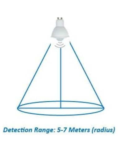 Paquete de 2 Bombillas LED LIDESEN 6W con Sensor PIR 3000K
