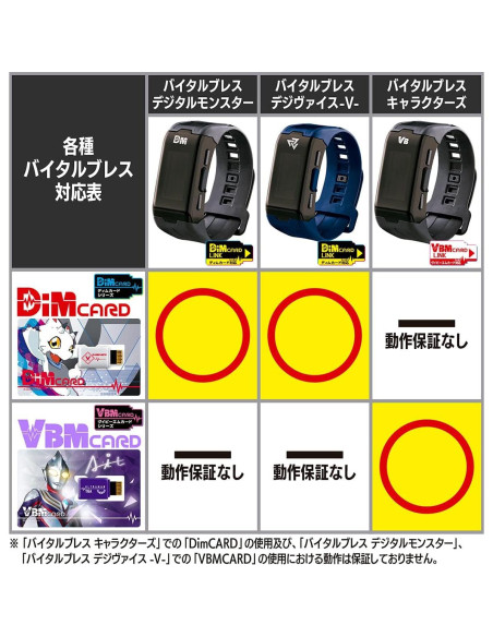 Conjunto de Tarjetas VBM Kamen Rider Ex-Aid y Genm - BANDAI Conjunto de Tarjetas VBM Kamen Rider Ex-Aid y Genm - BANDAI