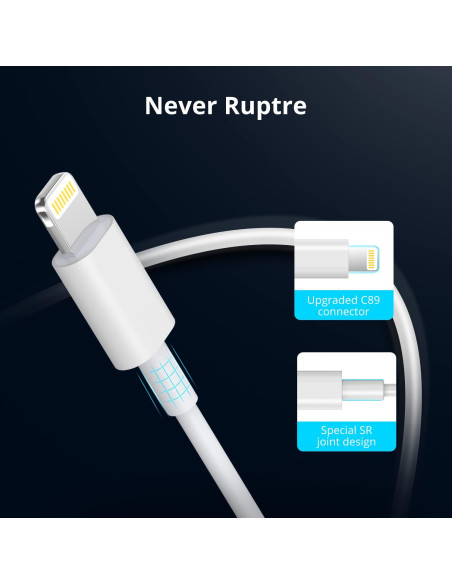 Cable USB C a Lightning 1M JJCALL MFi Carga Rápida iPhone/iPad Cable USB C a Lightning 1M JJCALL MFi Carga Rápida iPhone/iPad