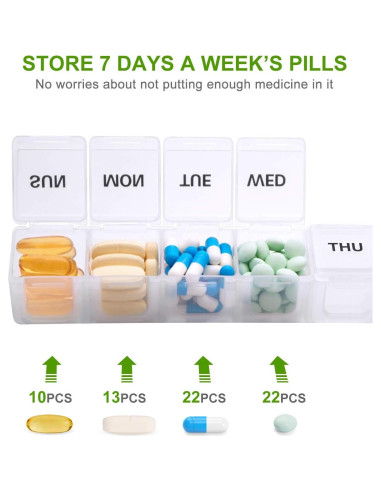 Organizador de Pastillas Semanal Sukuos 2 Pcs Extra Grande