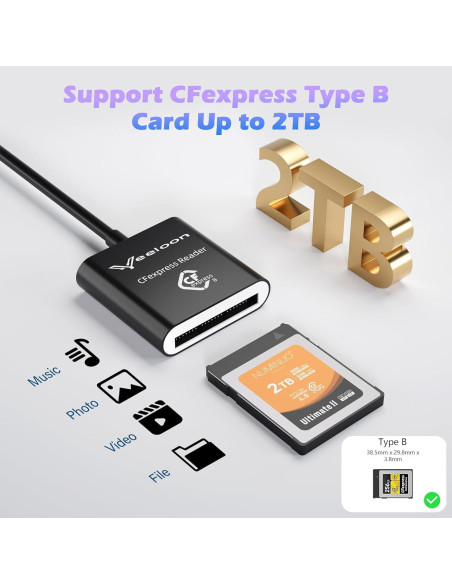 Lector de tarjetas CFexpress Tipo B Veeloon USB 3.2 10Gbps Lector de tarjetas CFexpress Tipo B Veeloon USB 3.2 10Gbps