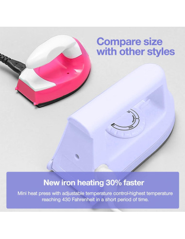 Mini Prensa de Calor Portátil 400W - Cerámica y Plástico