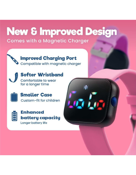 Reloj de Entrenamiento para el Baño V2 Rosa - Resistente al Agua Reloj de Entrenamiento para el Baño V2 Rosa - Resistente al Agua