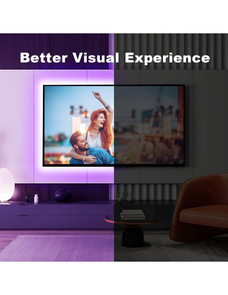 Tiras LED RGB Dalattin 2.5m para TV 32-40" USB Control Remoto Tiras LED RGB Dalattin 2.5m para TV 32-40" USB Control Remoto