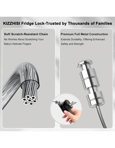 Cerraduras de Nevera KIZZHISI 2 Piezas Seguridad Infantil Cerraduras de Nevera KIZZHISI 2 Piezas Seguridad Infantil