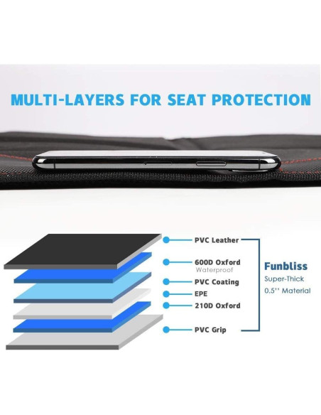 Protector de Asiento de Coche Funbliss Negro para Niños Protector de Asiento de Coche Funbliss Negro para Niños