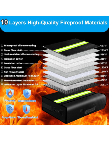 Bolsa a Prueba de Fuego WJTZDZ Grande 40x30x13 cm con Cerradura