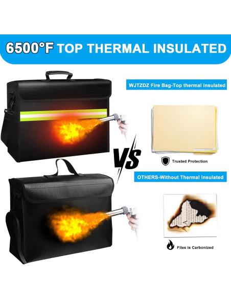Bolsa a Prueba de Fuego WJTZDZ Grande 40x30x13 cm con Cerradura Bolsa a Prueba de Fuego WJTZDZ Grande 40x30x13 cm con Cerradura