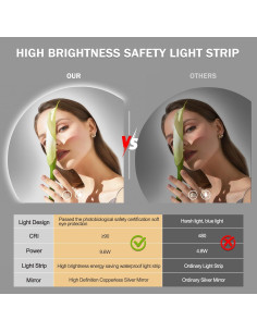 Espejo LED IYTBILQ 81.28 cm Redondo con Anti-vaho y 3 Colores 2