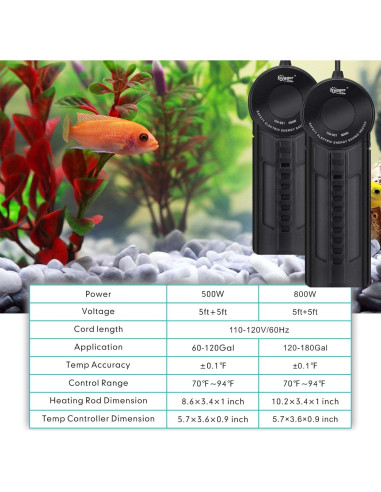 Calentador de Acuario Hygger 500W para 227-454 Litros