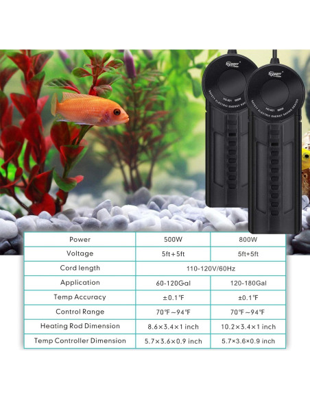 Calentador de Acuario Hygger 500W para 227-454 Litros Calentador de Acuario Hygger 500W para 227-454 Litros