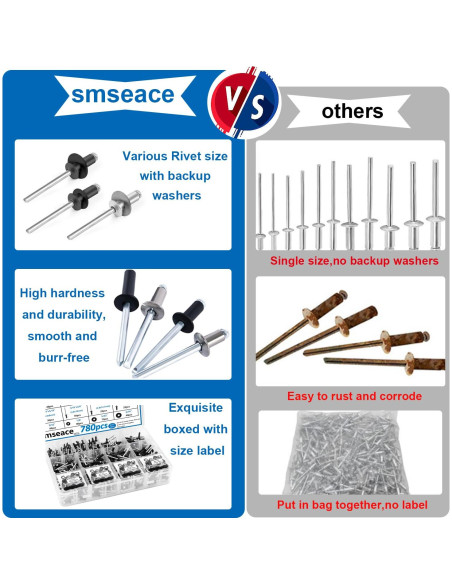 Kit de Remaches Pop Negros smseace 780 Pcs Aluminio y Arandelas Kit de Remaches Pop Negros smseace 780 Pcs Aluminio y Arandelas