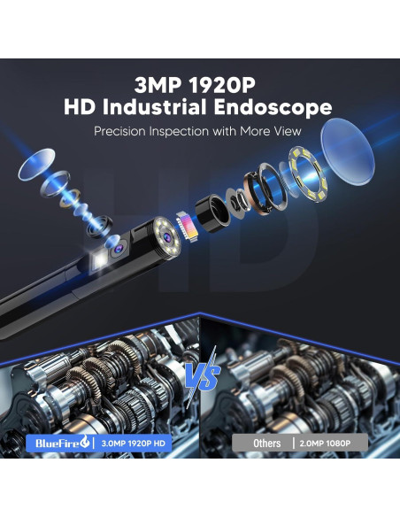 Endoscopio Borescope BlueFire 3.5m IP67 con 9 LED Ajustables Endoscopio Borescope BlueFire 3.5m IP67 con 9 LED Ajustables