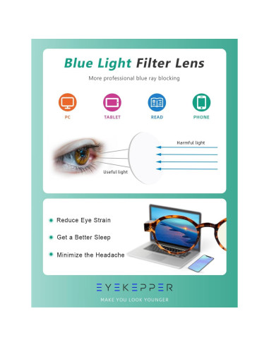 Eyekepper 6 Pares Gafas Bloqueadoras Luz Azul UV400